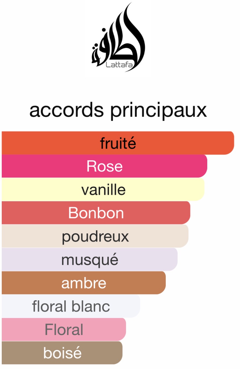 Parfum Ajwad – Image 4